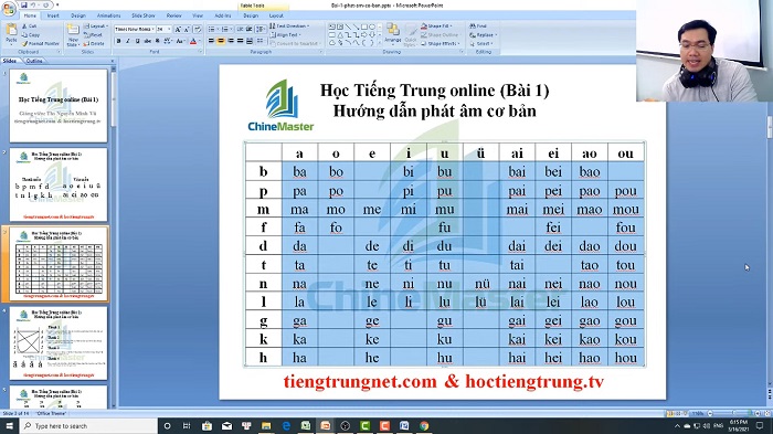 Thi thử HSK online TiengTrungHSK bài tập 2